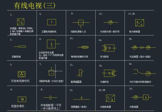 图书馆安防监控设计方案资料获取