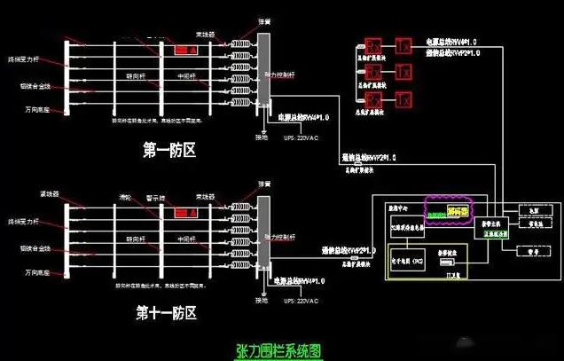 图书馆安防监控安装操作学习教程获取