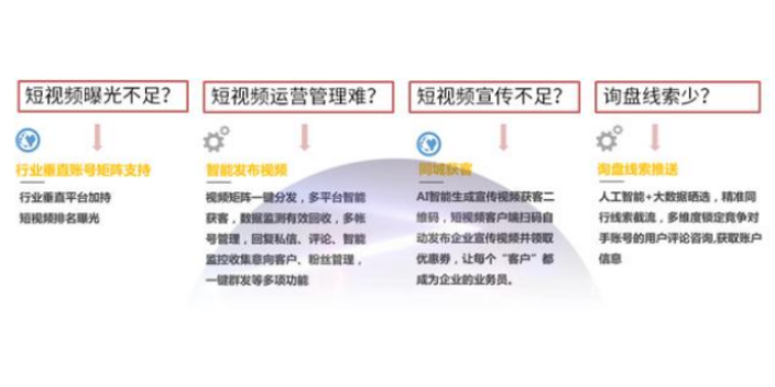 麻章區紡織服裝企業短視頻營銷引流裂變方案 服務至上 湛江木木網絡科技供應
