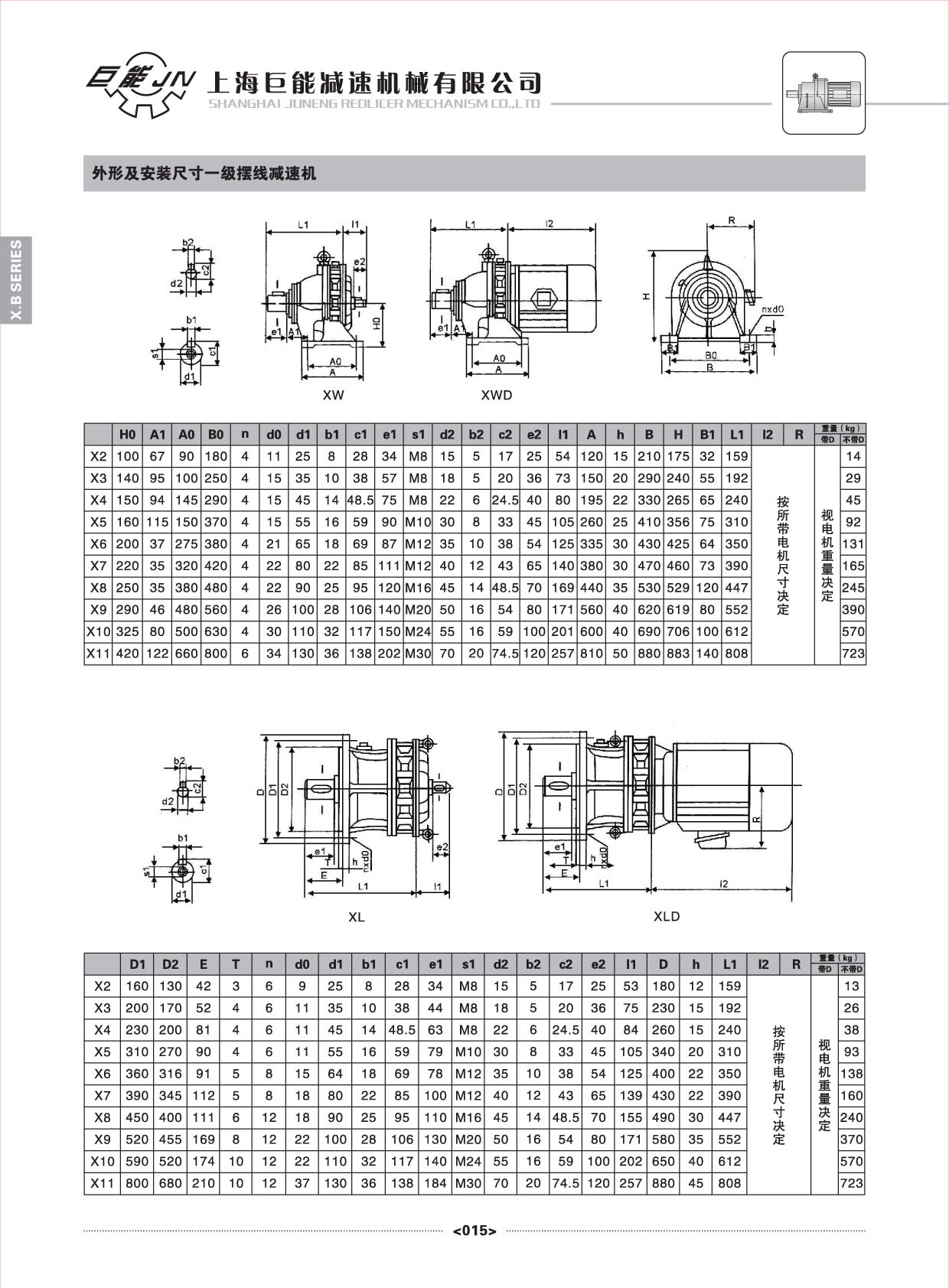 摆线减速机轴承型号