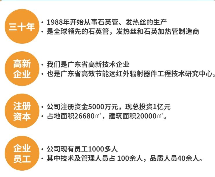 河源电加热石英管价格