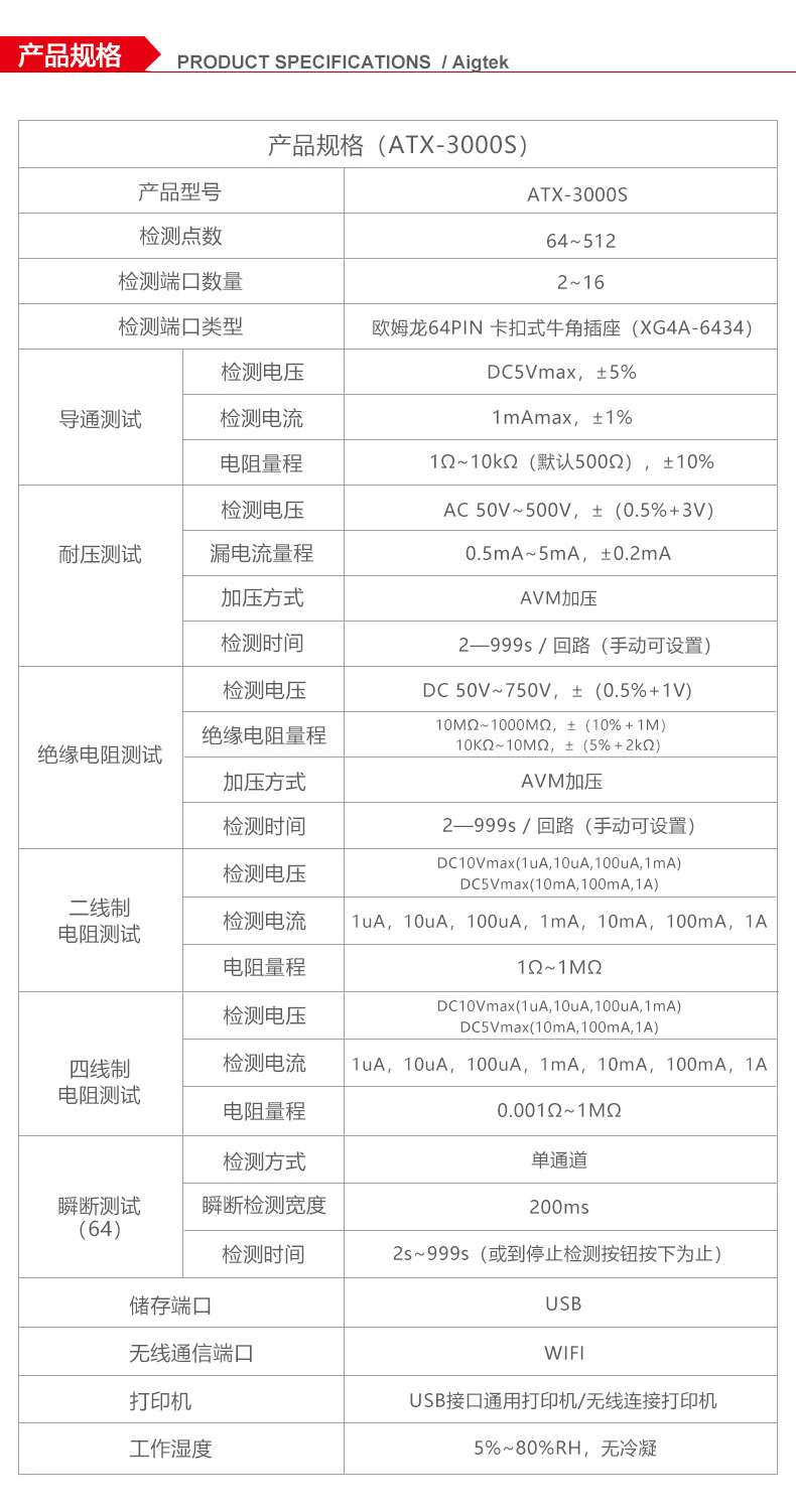 安泰电子线束测试仪