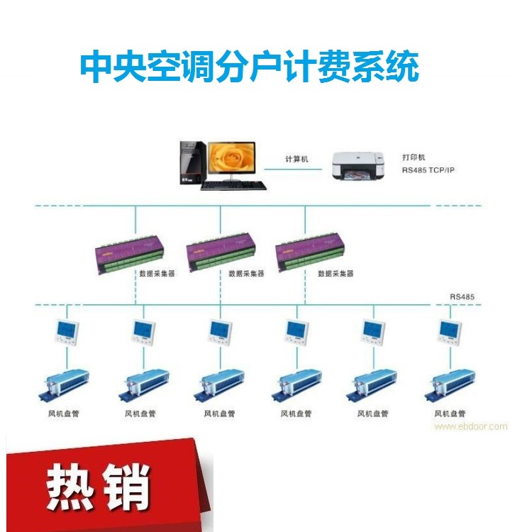 镇江校园空调计费系统 能耗监测管理 计费系统报价