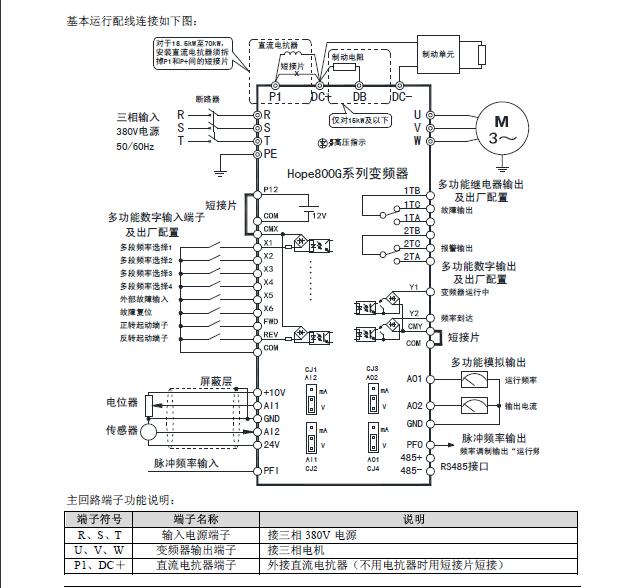 SB70G18.5