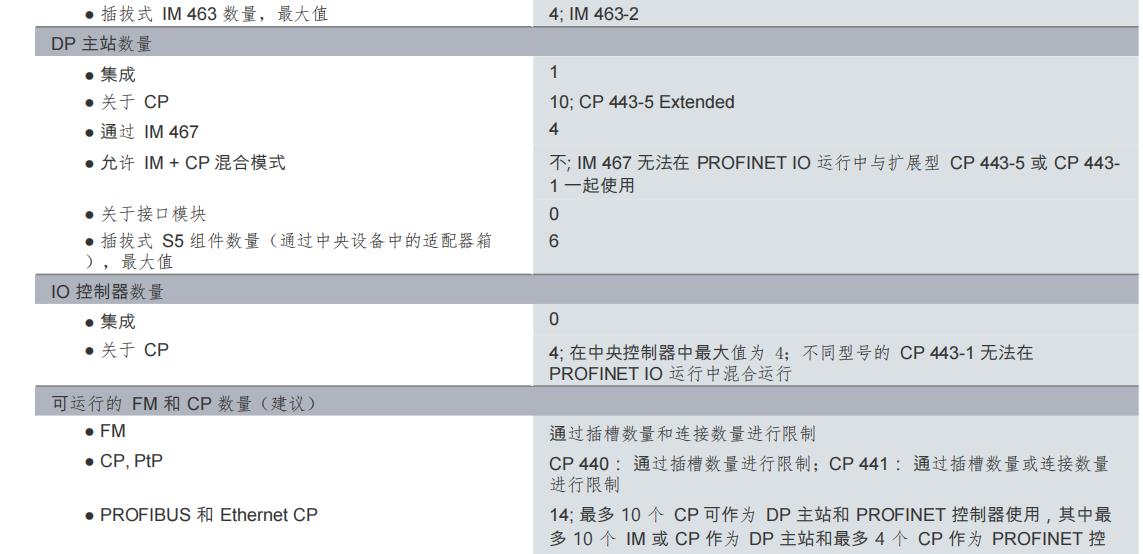 6DD1684-0EA0推荐