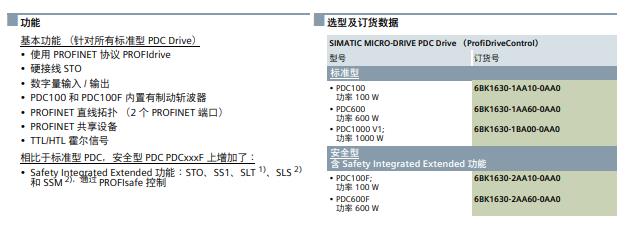 存储器模块6DD1683-0BC0