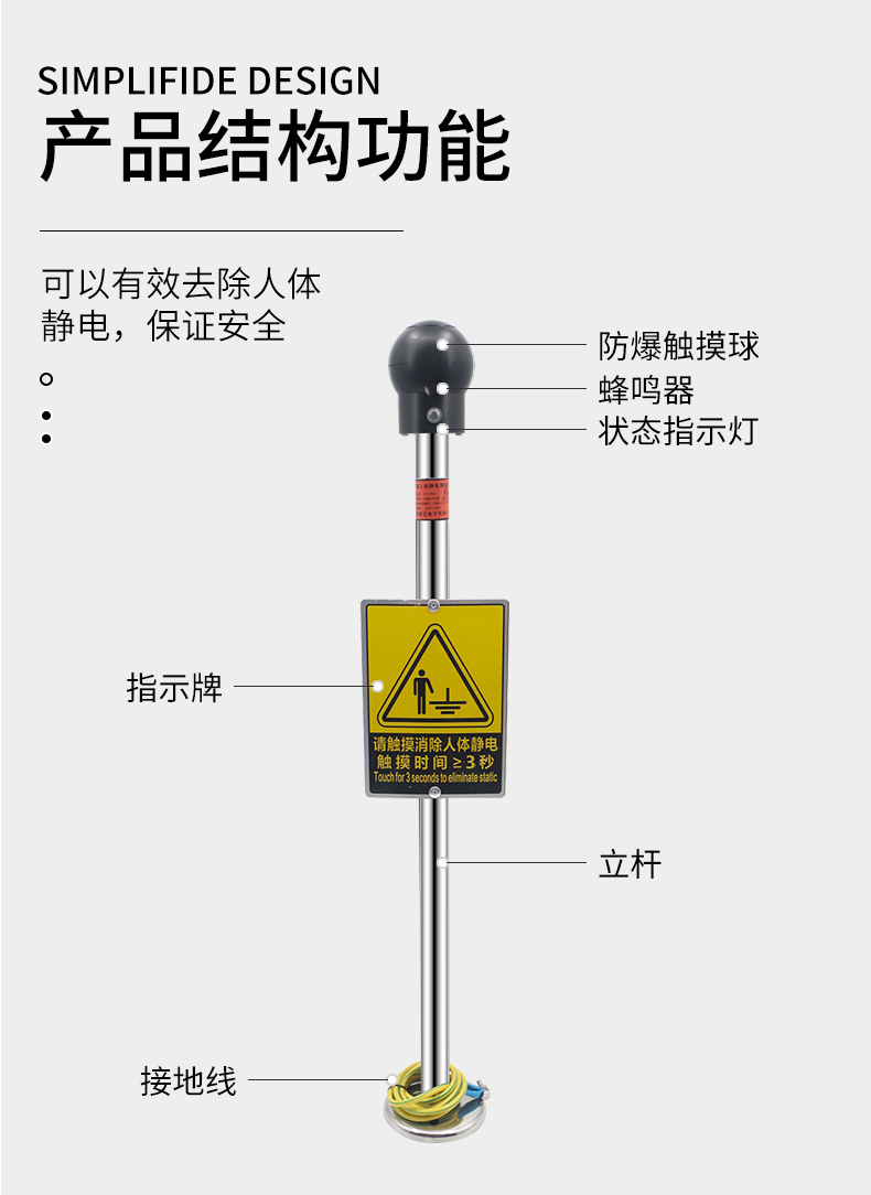 KD-PSA释放人体静电器