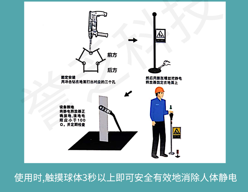 AS-6608人体静电释放器标识牌