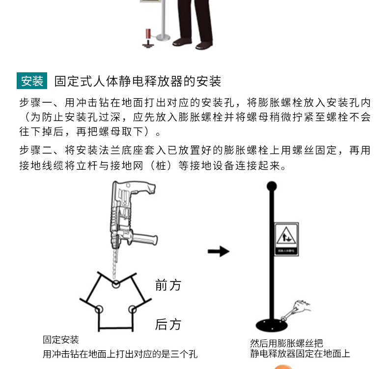 人体静电消除器电路图