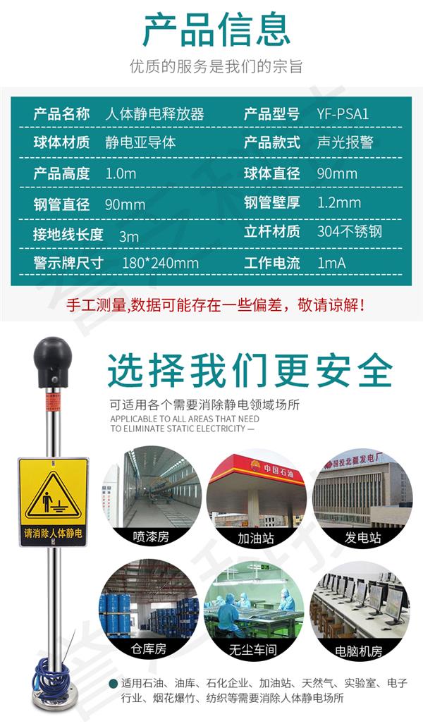 KD-PSA人体静电释放声光报警器