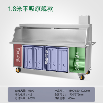 旺乡邻油烟净化1.8米平吸旗舰款，净化率100烧烤炉