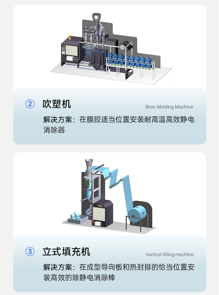 印刷薄膜静电除尘风棒