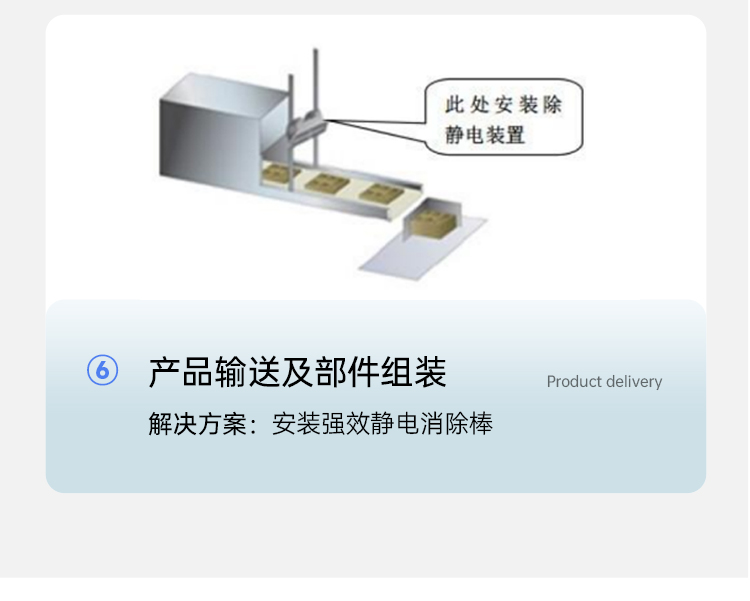 印刷薄膜静电除尘风棒