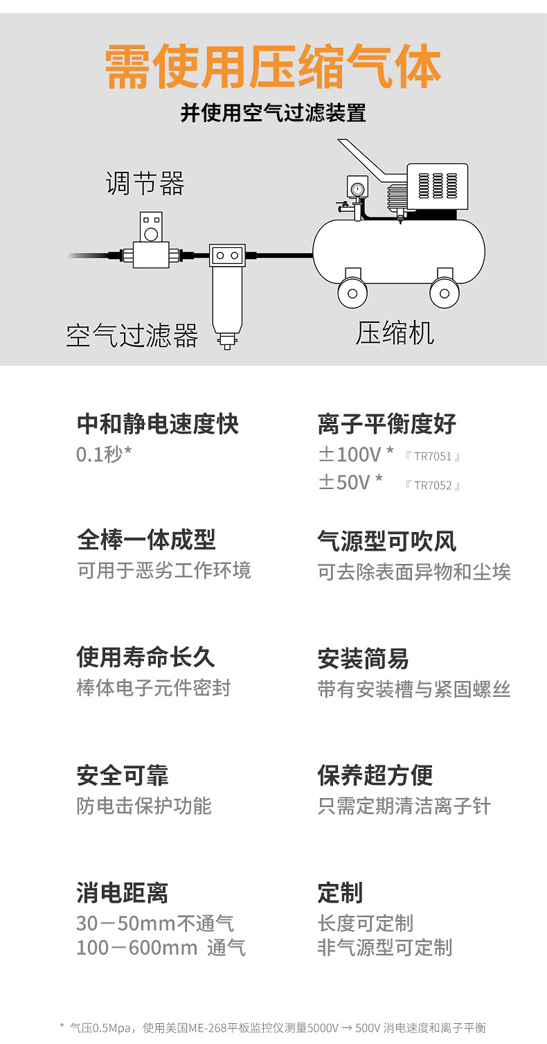 印刷薄膜静电除尘风棒