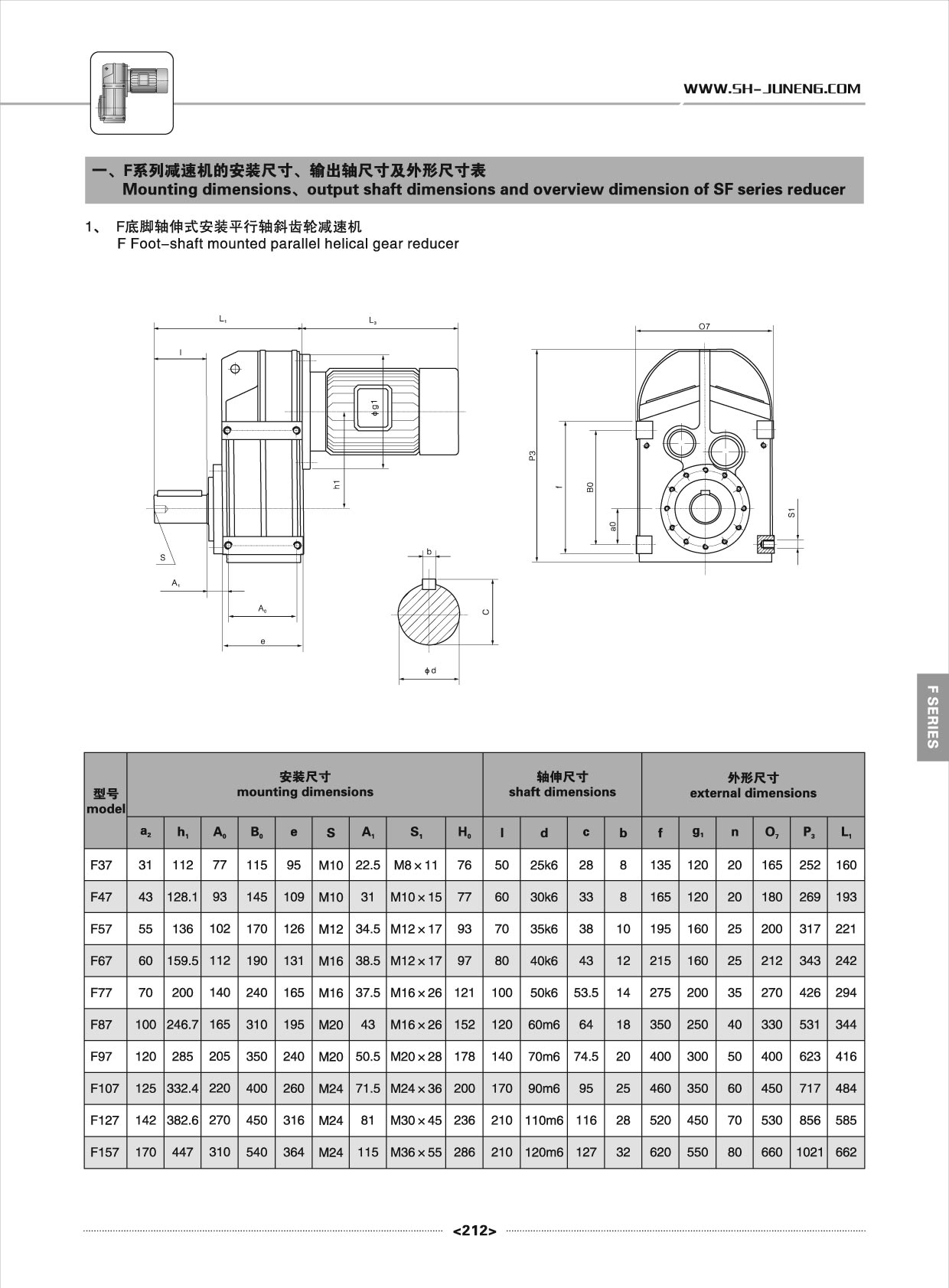 zly硬齿面减速机厂家