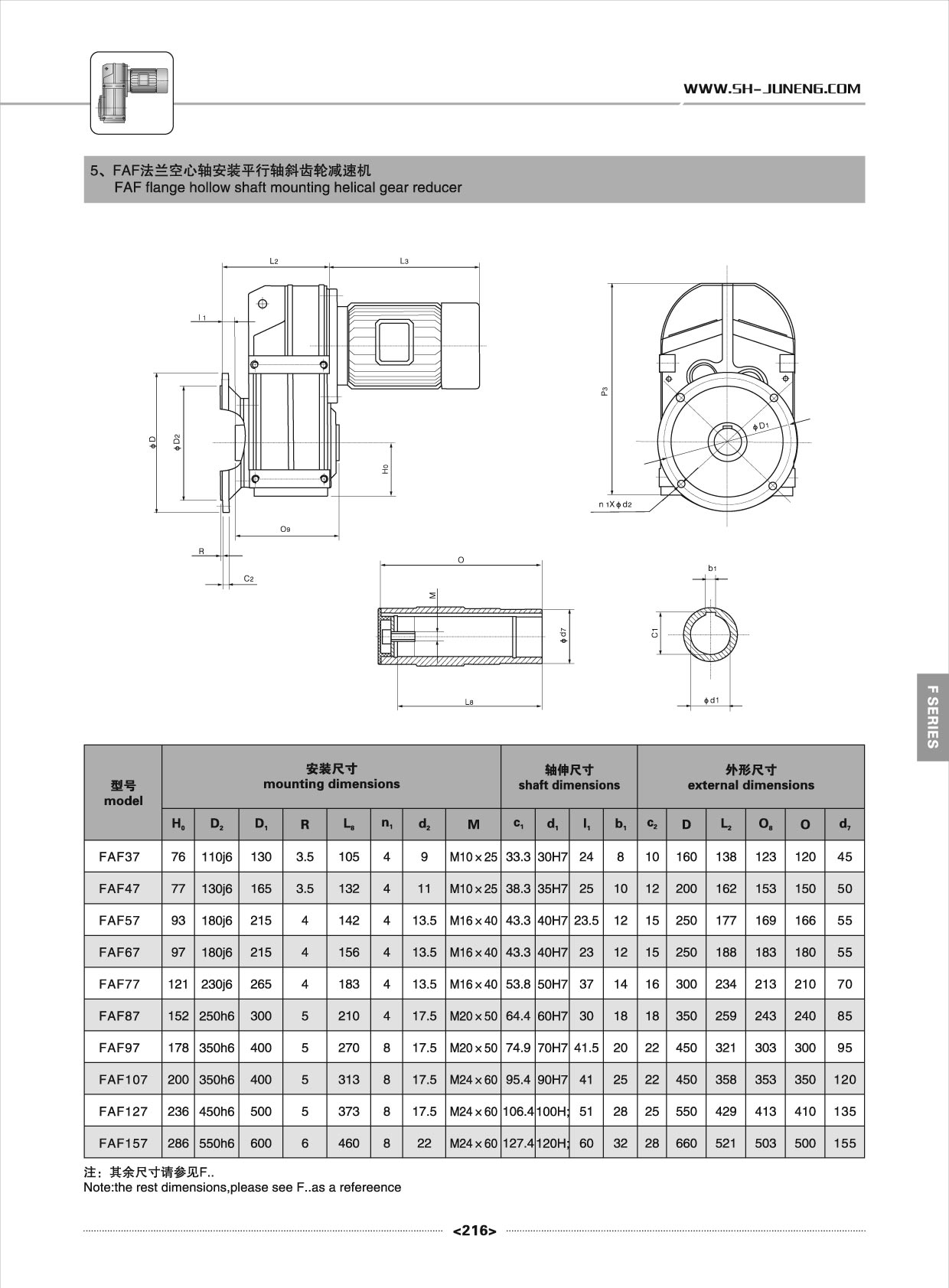 硬齿面280减速机价格