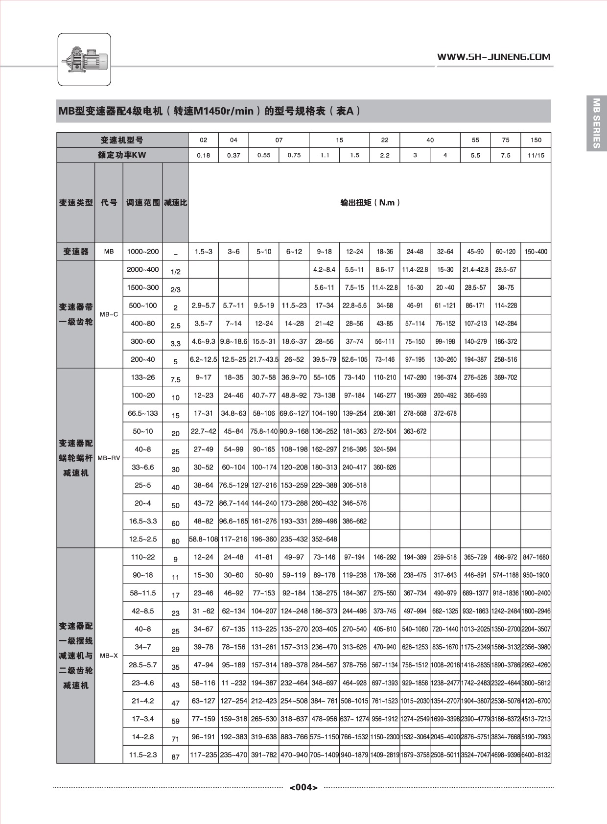 机械无级变速箱