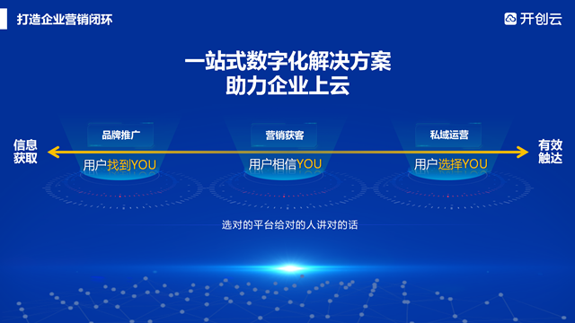 濟陽區尚云 推薦咨詢 山東開創云計算供應