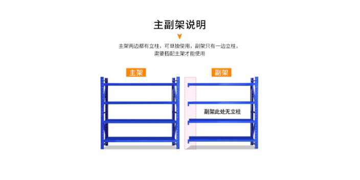 静安区移动货架密集柜批发,货架密集架