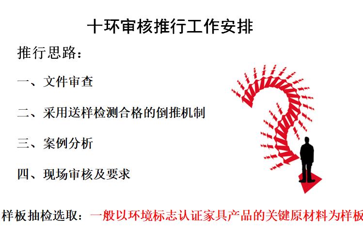 龍巖十環(huán)認(rèn)證規(guī)范 環(huán)境標(biāo)準(zhǔn)認(rèn)證