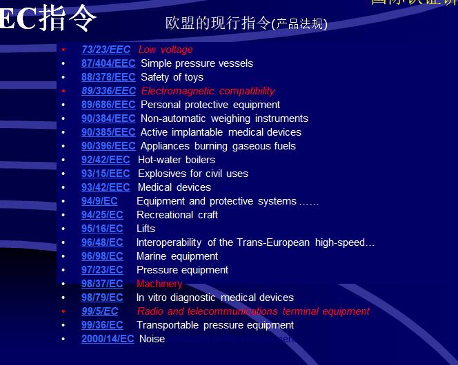 重庆产品CE认证标准