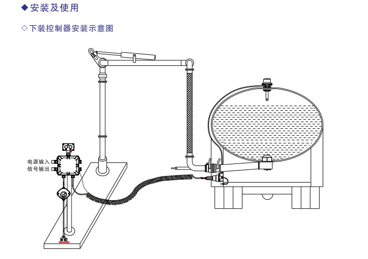 下装防静电防溢流控制器