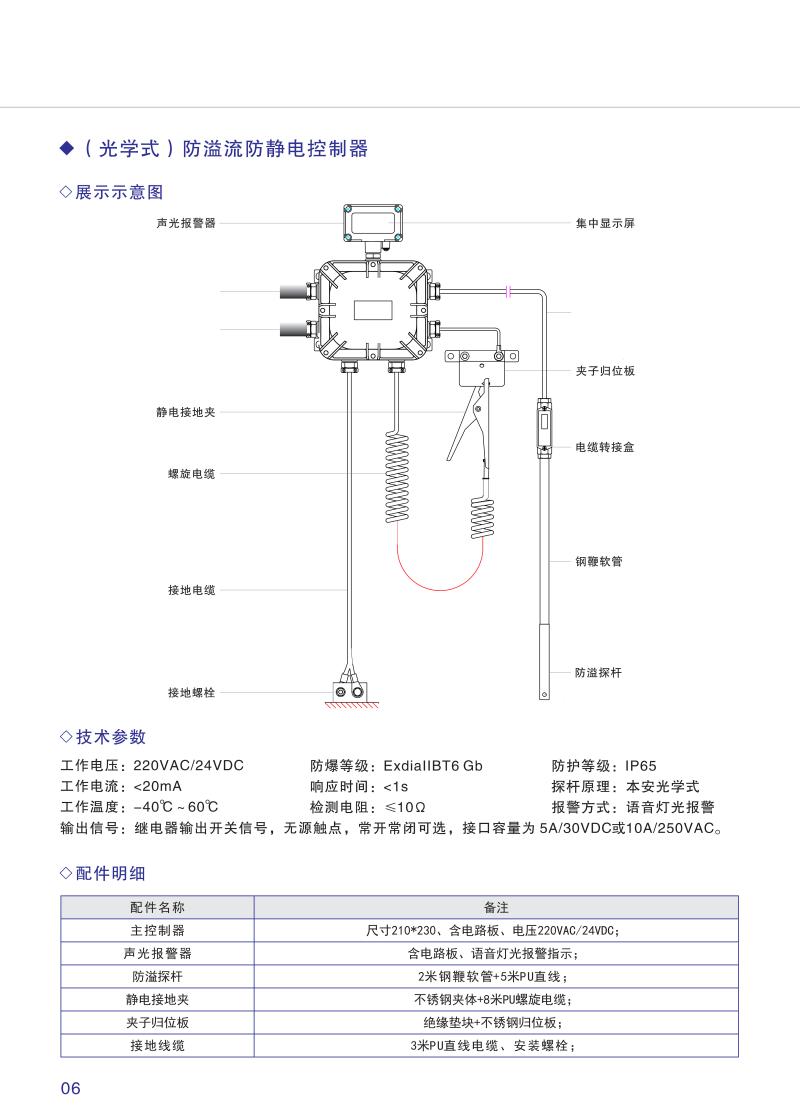 KD-SGC防静电防溢流控制器