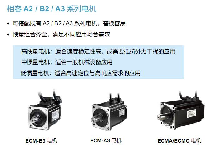 台达低惯量伺服电机公司