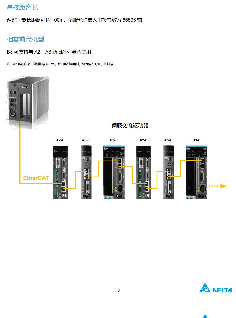 台达低惯量伺服电机公司