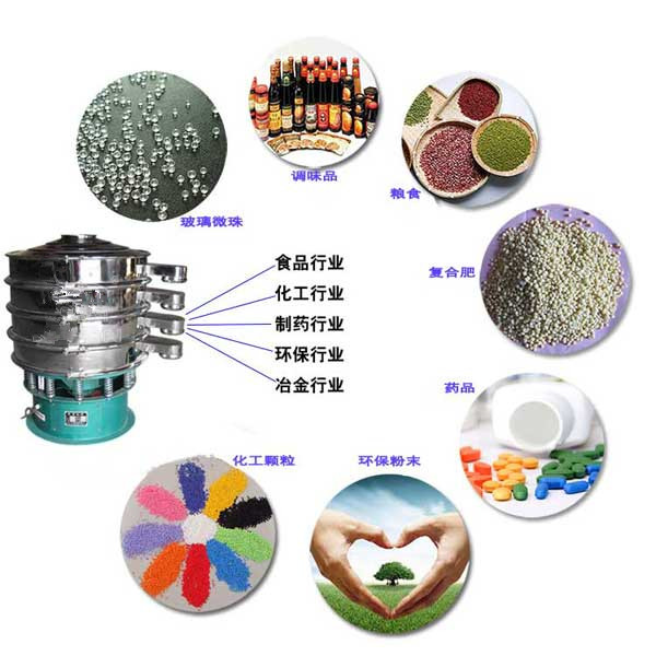 揚州旋振篩-威泰克機械免費方案-旋振篩參數