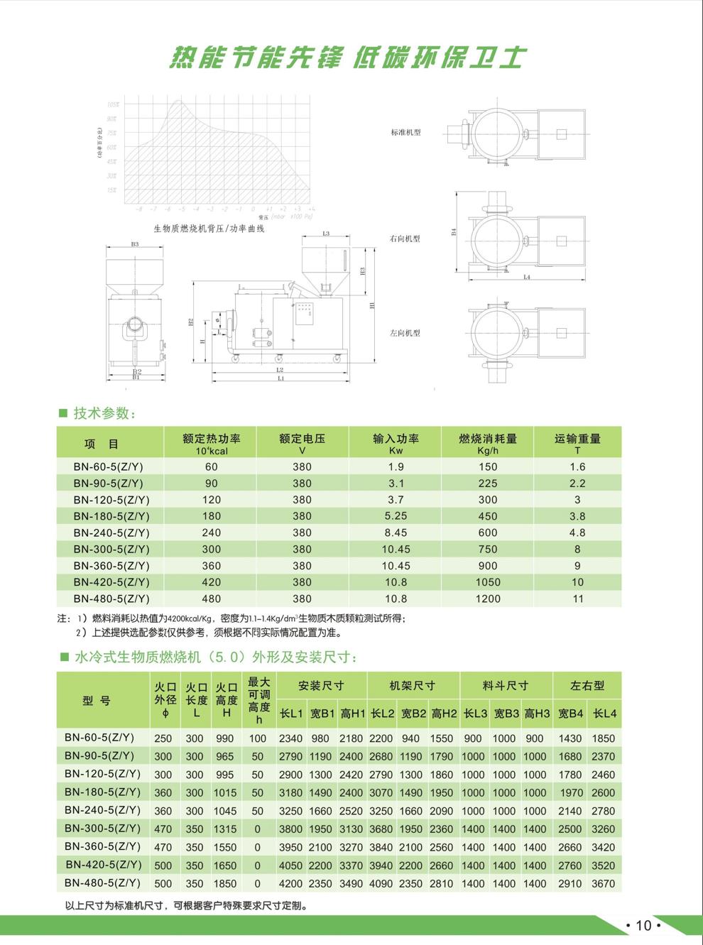 河南生物质燃烧机定制