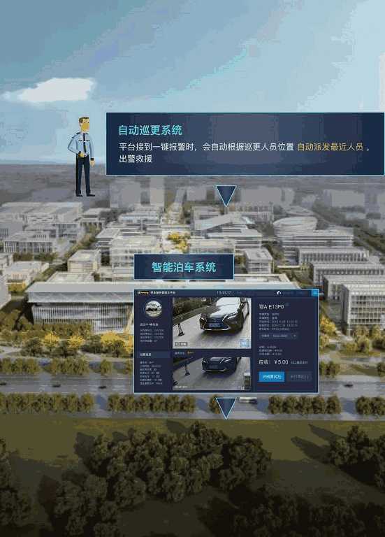 建筑智能化-誠樂科技-建筑智能化管理