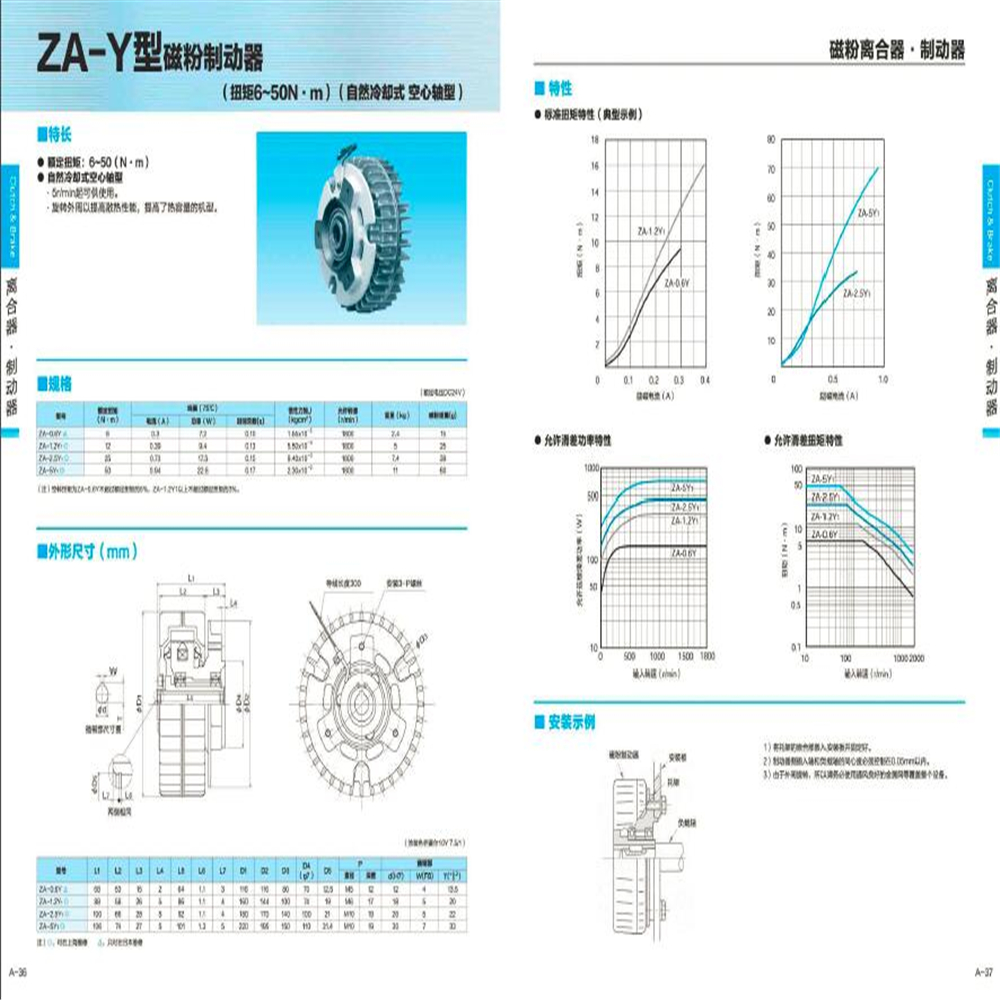 ZA-0.6Y