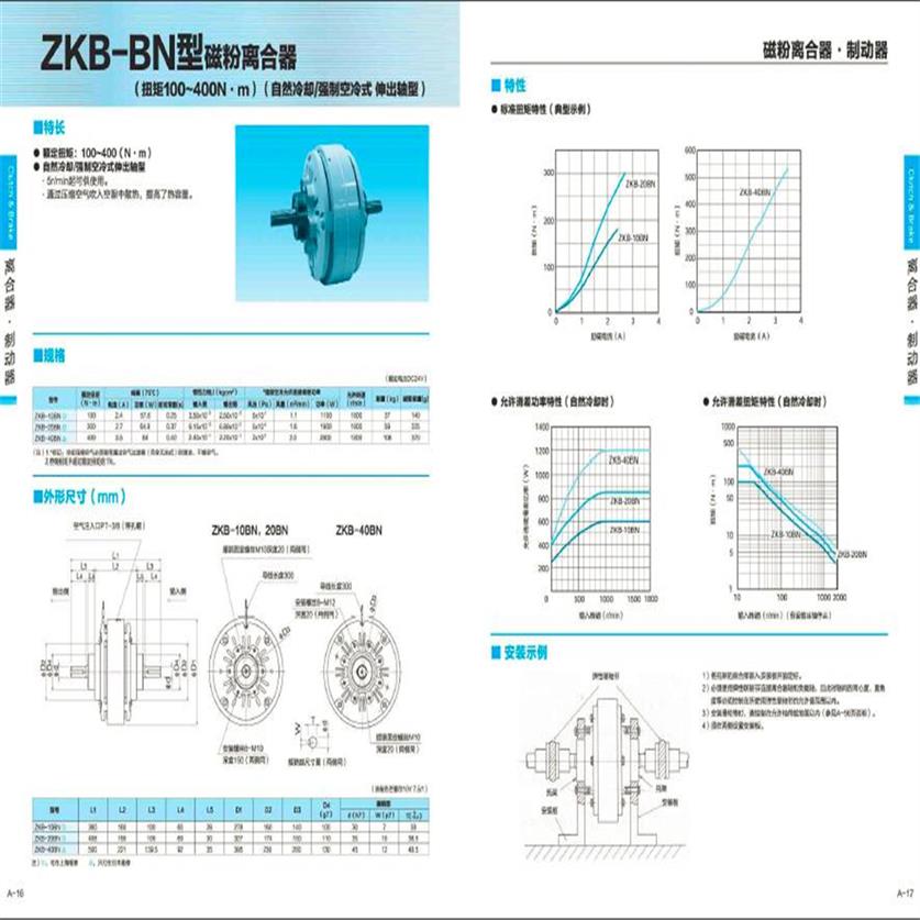 ZA-0.6Y