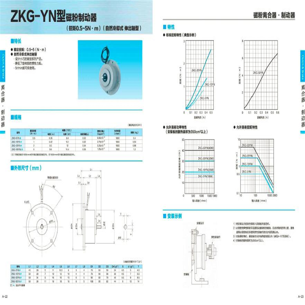 ZA-0.6Y