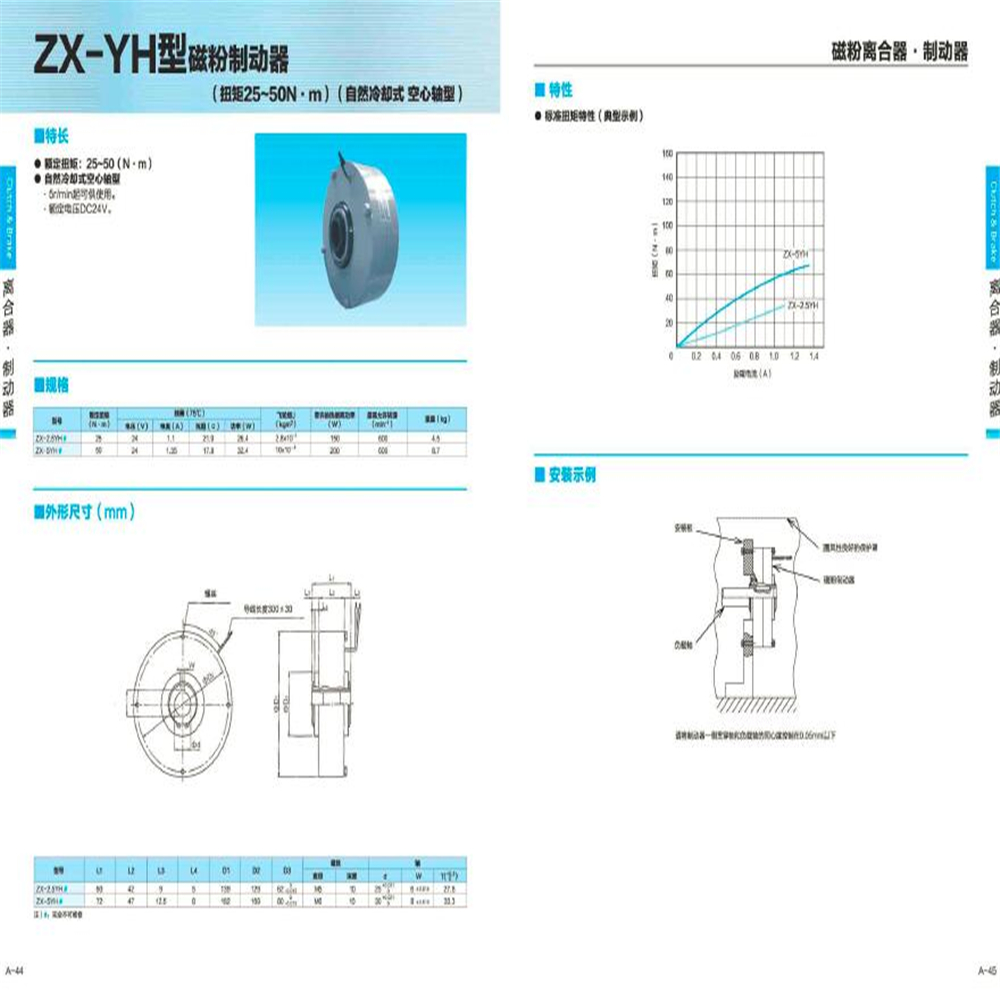 ZHA-1.2A1