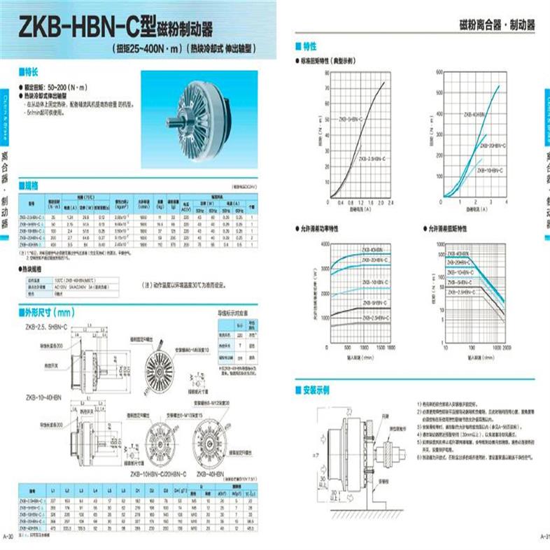 ZHA-1.2A1