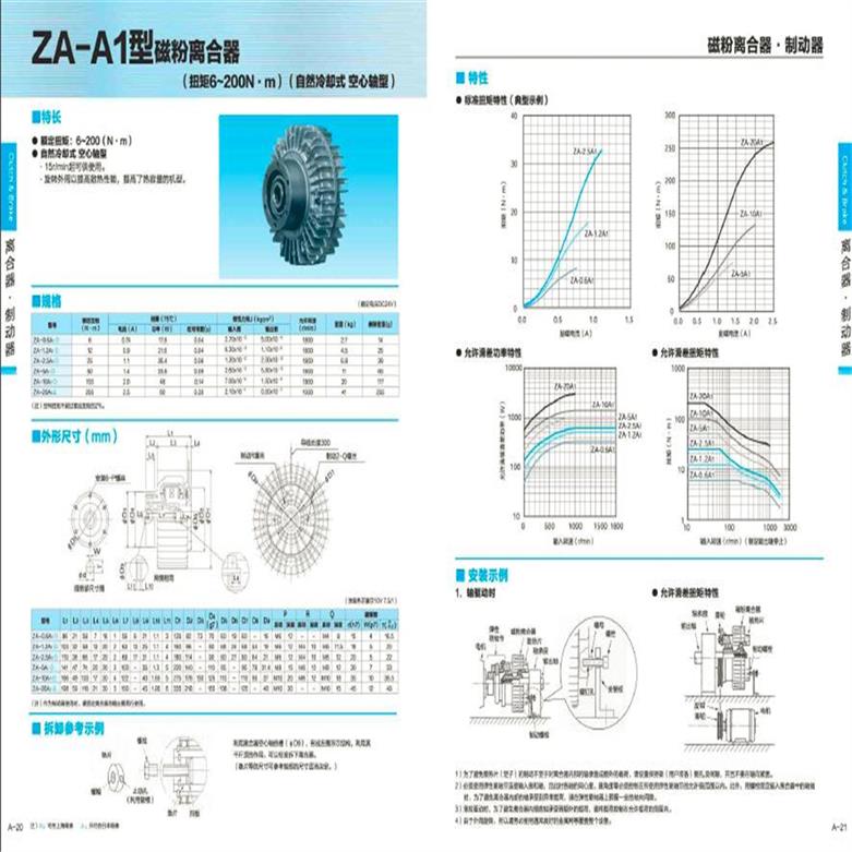 ZKB-0.3YN