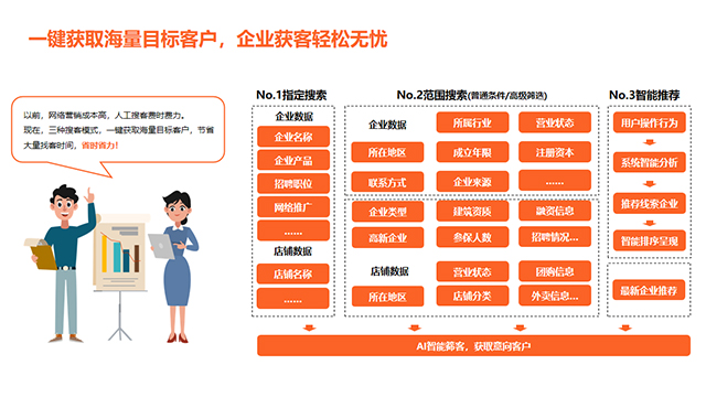 萊蕪區勵銷云公司 推薦咨詢 山東開創云計算供應