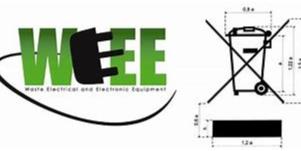 德国WEEE 欧代包装法到底是什么