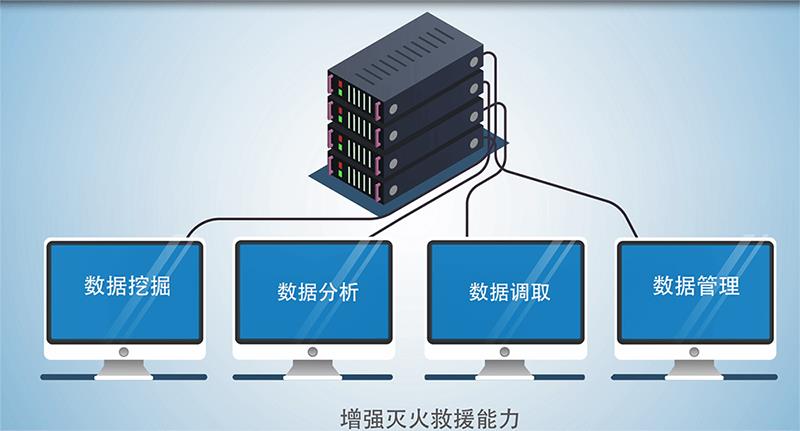 农贸市场烟感报警器