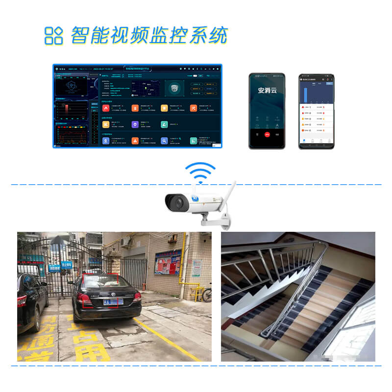 “四位一體”信息化消防管理體系_智慧消防廠家排名