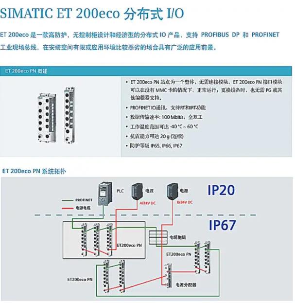 6ES7954-8LC02-0AA0