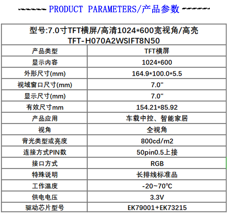 彩色tft多功能信息显示屏