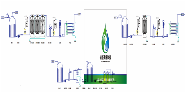 上海一手货源**纯水设备直销 创新服务 东莞市裕隆环保科技供应