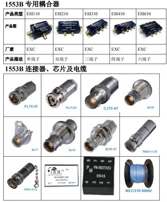 1553B总线耦合器连接器线缆ESI-210