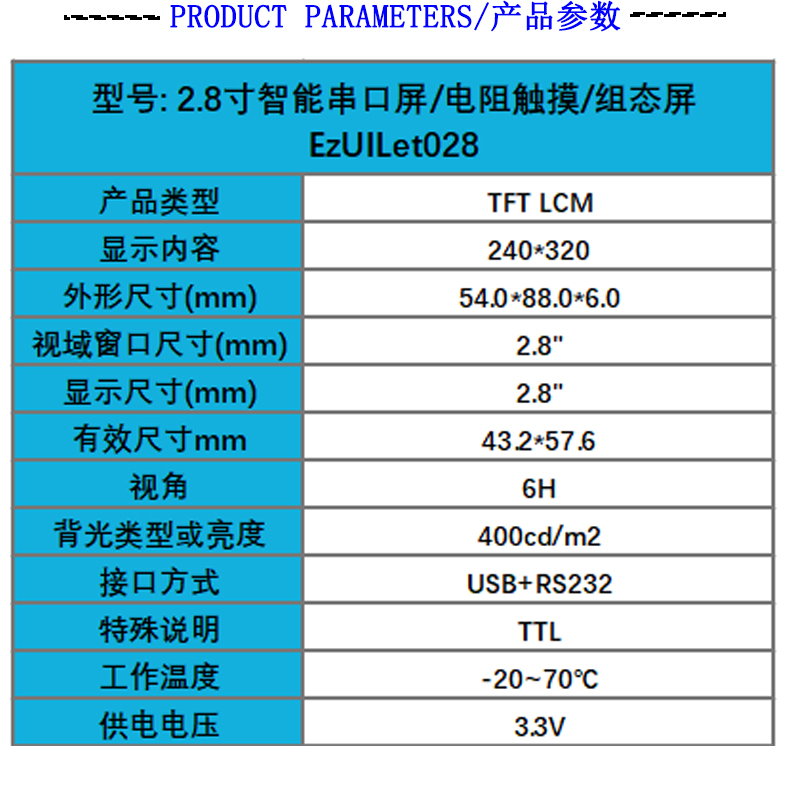 串口显示屏