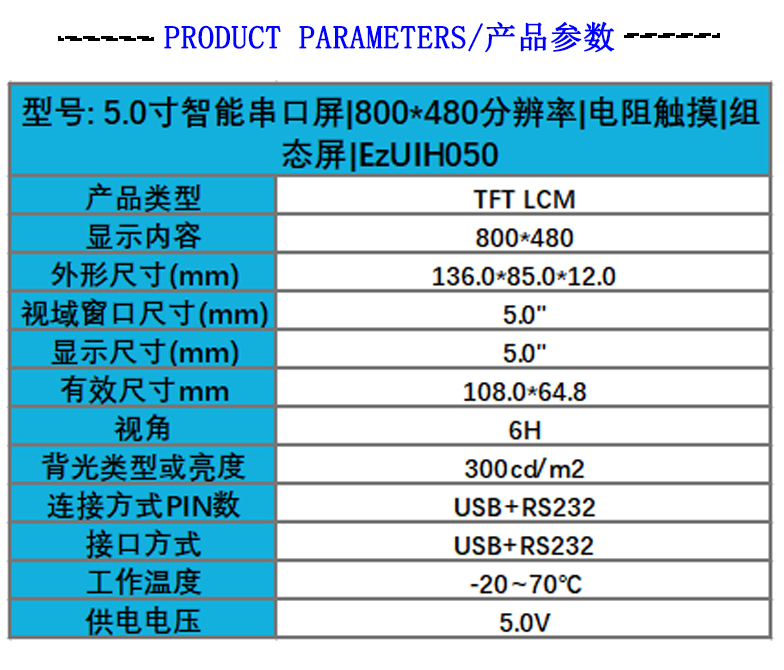 液晶屏串口