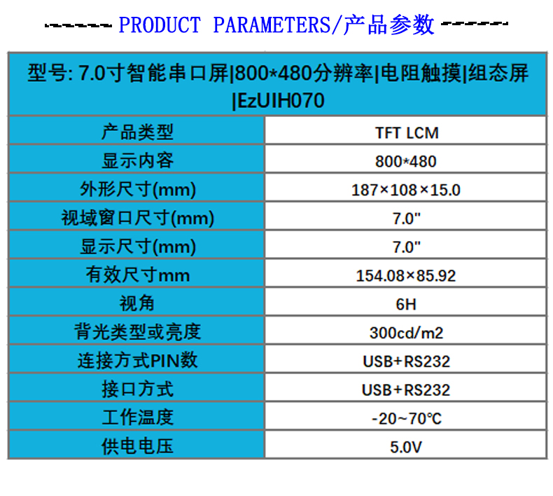 串口屏控制器