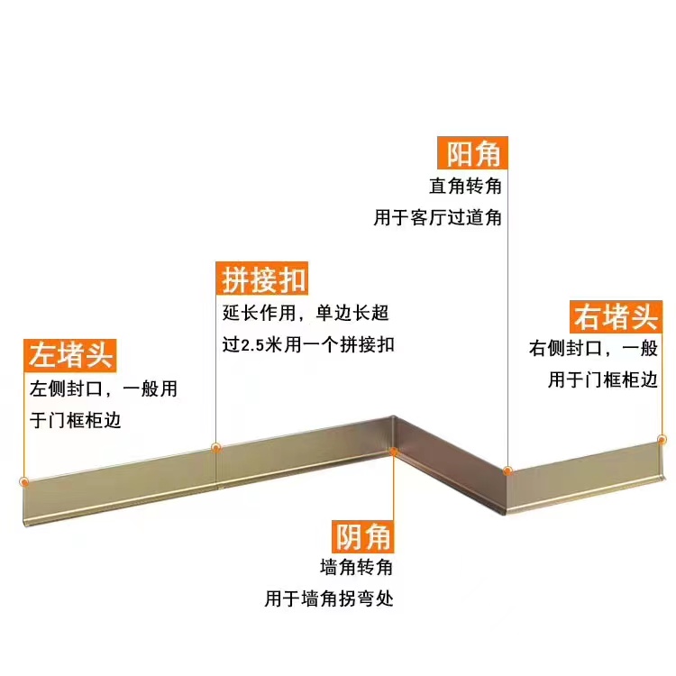 南京铝合金踢脚线